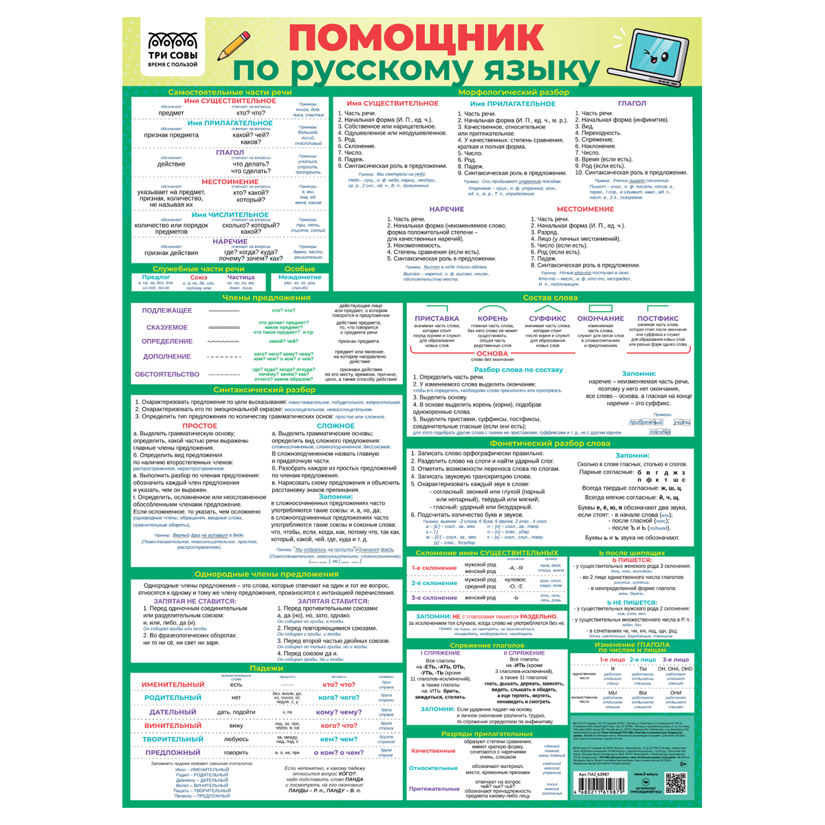 купить Плакат обучающий ТРИ СОВЫ "Помощник по русскому языку", 440*600мм в Тамбове