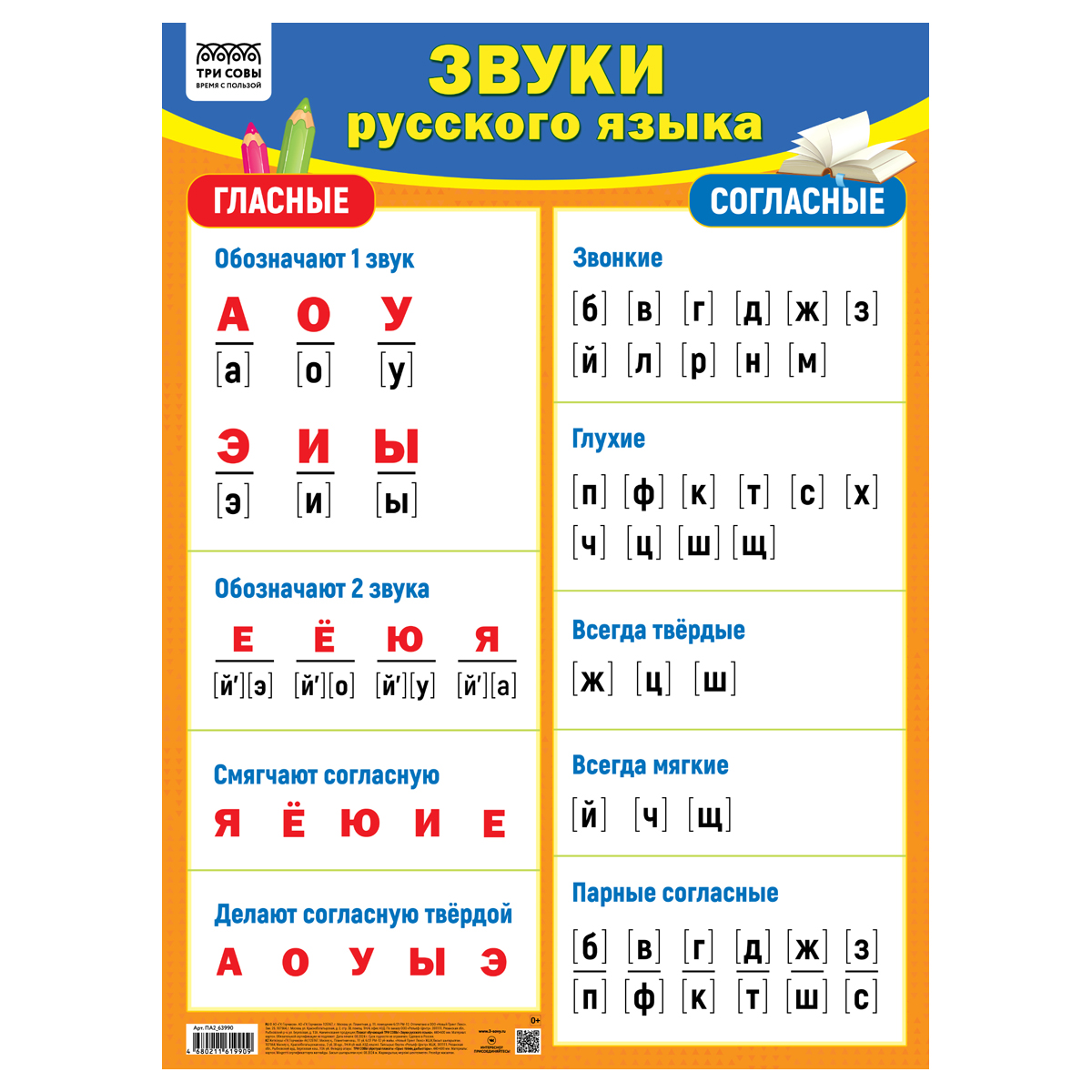 купить Плакат обучающий ТРИ СОВЫ "Звуки русского языка", 440*600мм в Тамбове