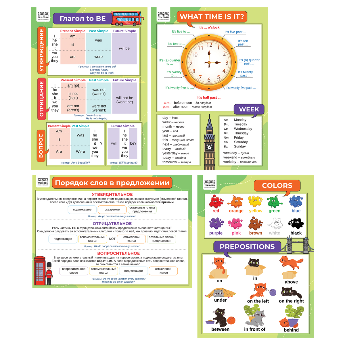 Набор обучающих плакатов ТРИ СОВЫ "1-4 класс. Английский язык", А4, 4 плаката