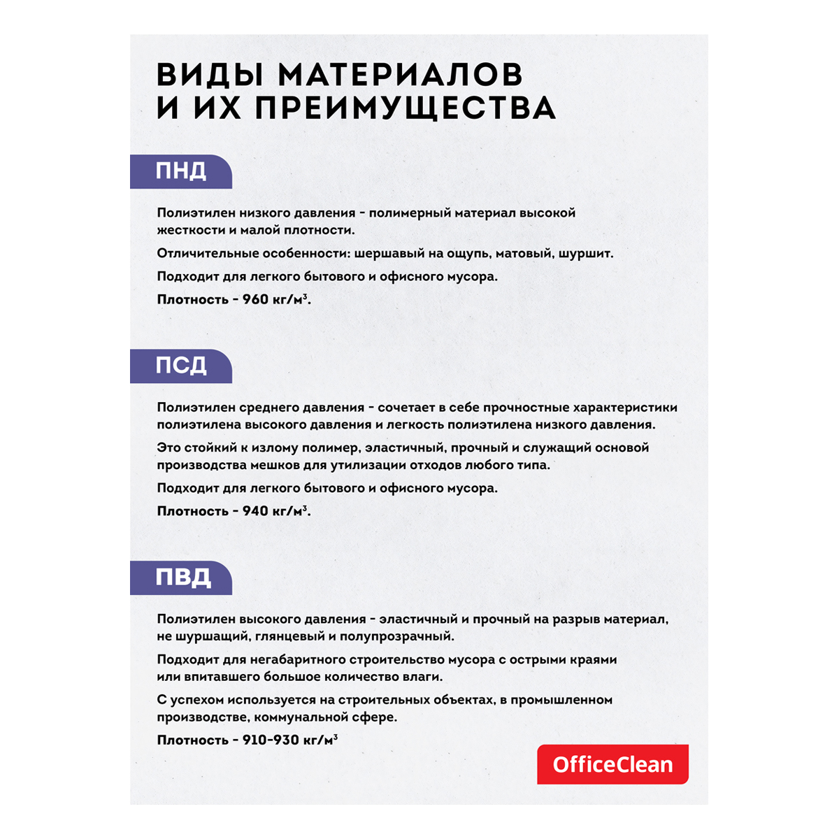 Мешки для мусора  240л OfficeClean ПВД, 90*140см, 80мкм, 5шт., суперпрочные, черные, в рулоне